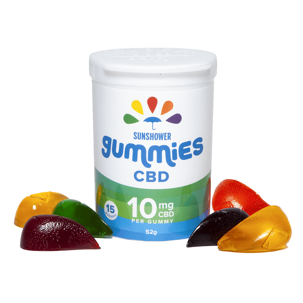 Baked Edibles – Sunshower Gummies CBD – 10mg | BC Weed Edible Canada